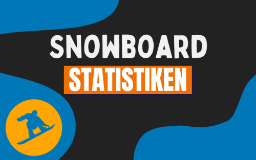 30+ erstaunliche Snowboard Statistiken (2024)